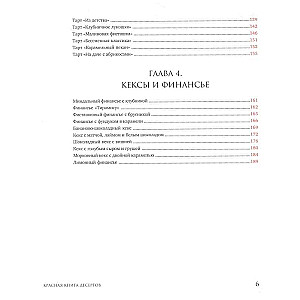 Red Book of Desserts. Theory and Practice of Preparation