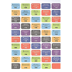 5000 Amazing Facts to Study for a Whole Year