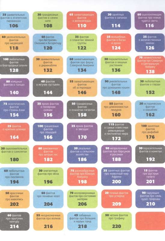 5000 Amazing Facts to Study for a Whole Year