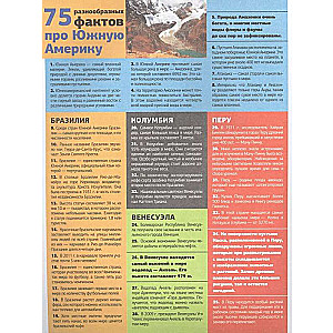 5000 Amazing Facts to Study for a Whole Year