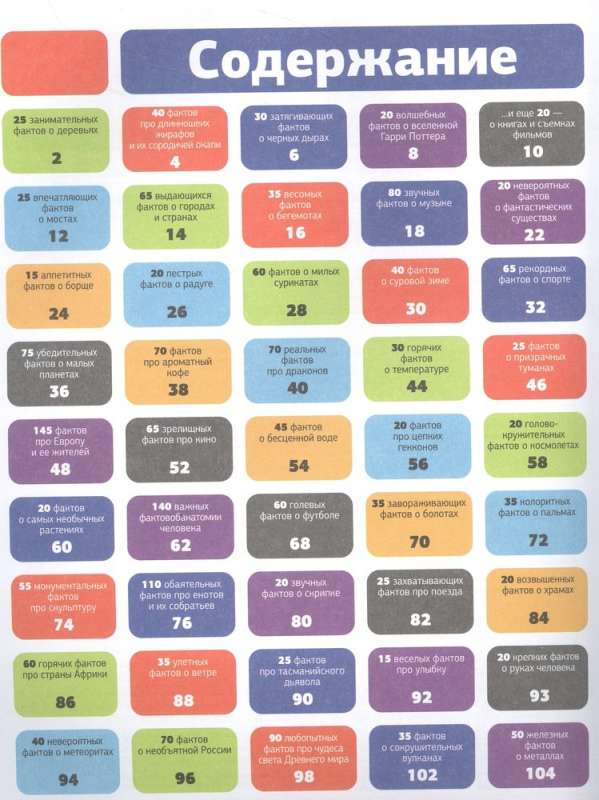 5000 Amazing Facts to Study for a Whole Year