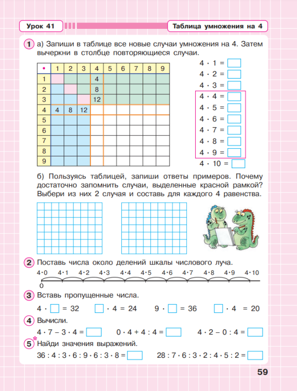 Mathematics. Grade 2. Workbook. In 3 parts. Part 2