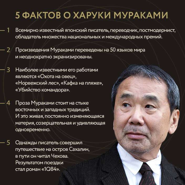 Set: Viktor Pelevin Secret Views of Mount Fuji, Haruki Murakami First Person and Calendar Ascent of Fuji