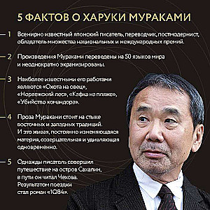 Set: Viktor Pelevin Secret Views of Mount Fuji, Haruki Murakami First Person and Calendar Ascent of Fuji