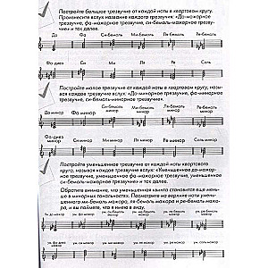 Play the Piano by Ear. A Guide to Self-Improvisation