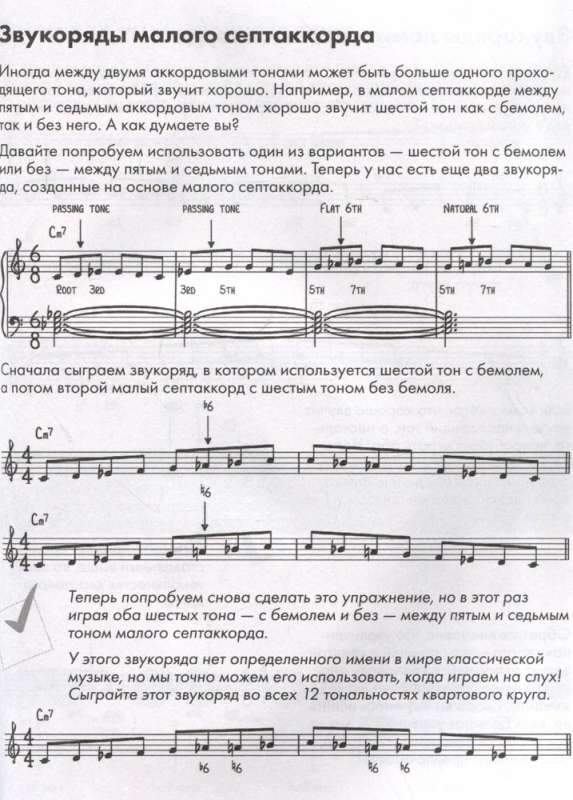 Play the Piano by Ear. A Guide to Self-Improvisation