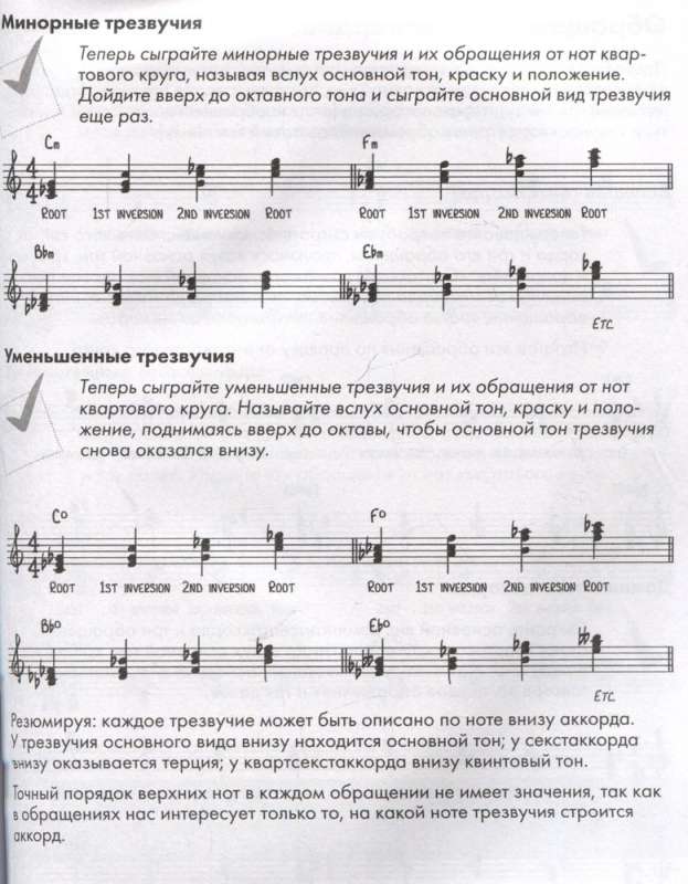 Play the Piano by Ear. A Guide to Self-Improvisation