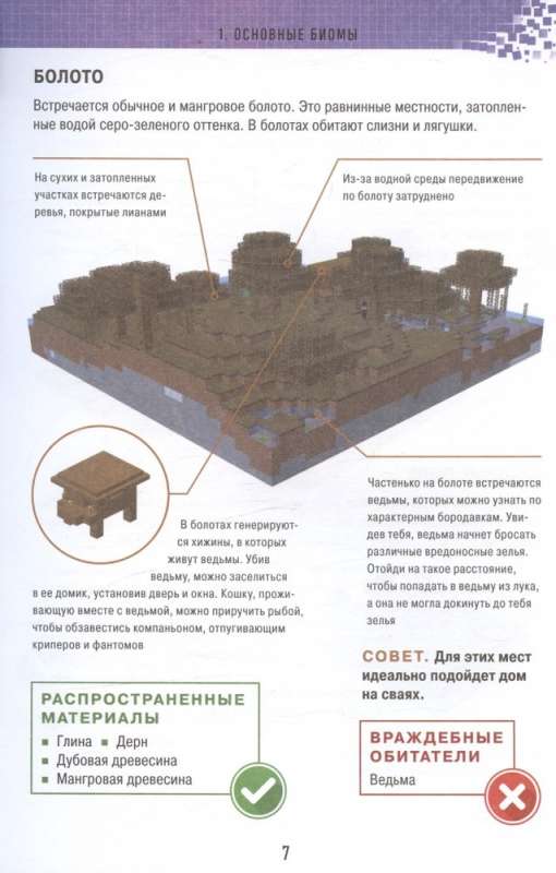 Minecraft. Building. Illustrated Guide for Beginners