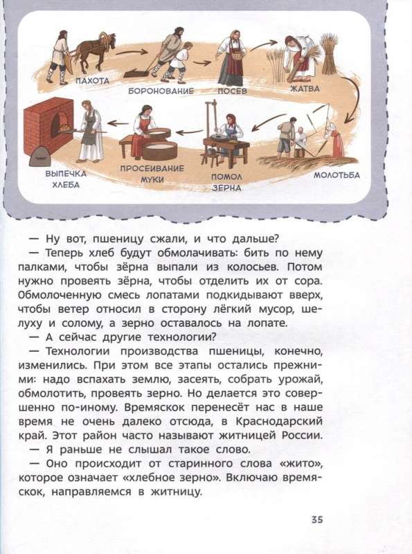 Technology. Children's Encyclopedia