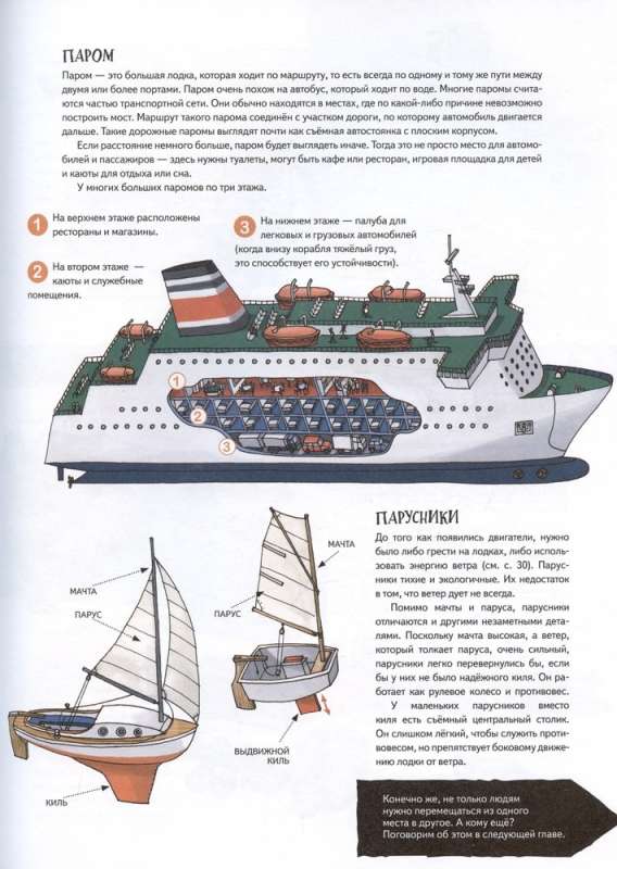 How Transport Works. From Motorcycles to Space Rockets