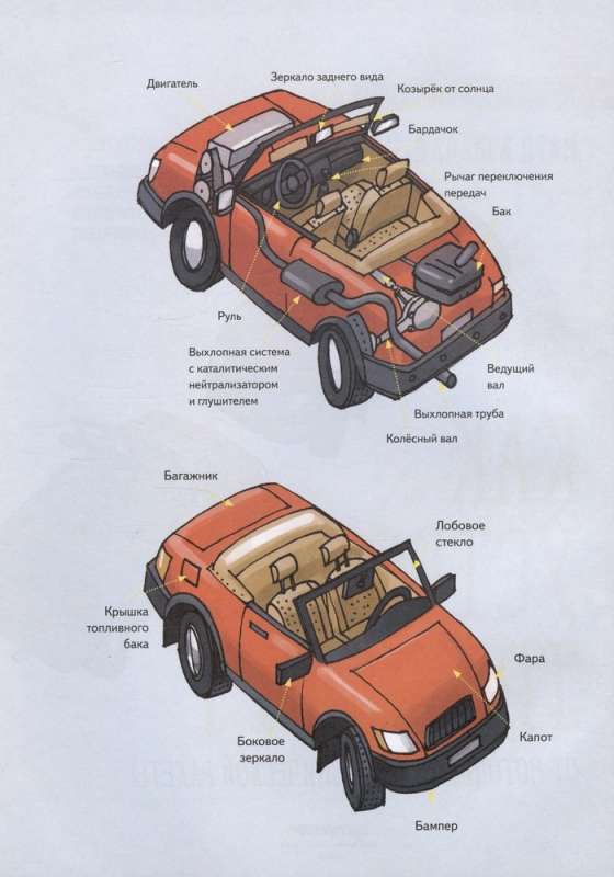 How Transport Works. From Motorcycles to Space Rockets