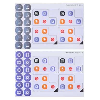 Board Game - Mobile Markets