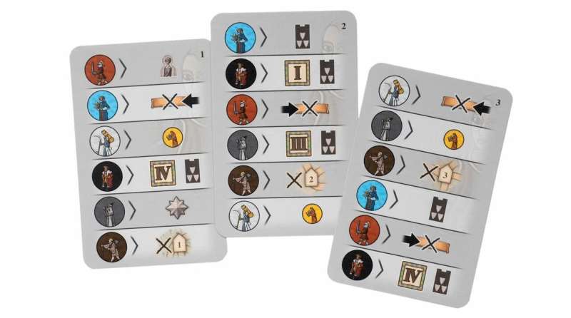 Board Game - Orleans: Joan of Arc