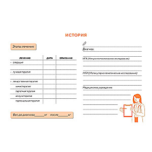 Helping the Oncology Patient. A 180-Day Diary
