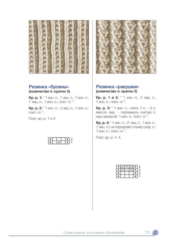 Knitting Socks. Learning Course