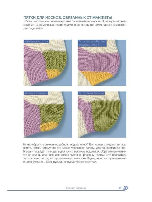 Knitting Socks. Learning Course