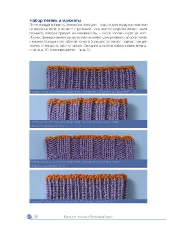 Knitting Socks. Learning Course