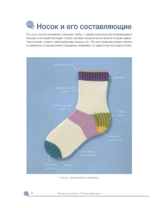 Knitting Socks. Learning Course