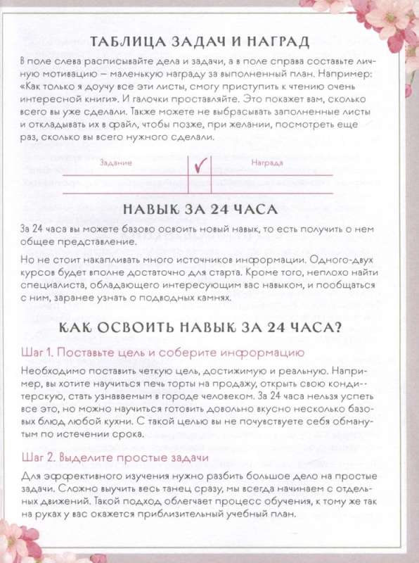 Habit Tracker. Planner for Self-Improvement