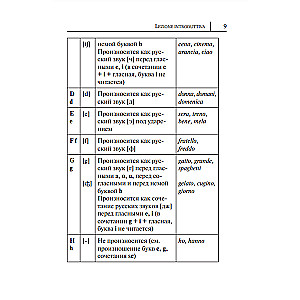 Italian Language. New Self-Teaching Guide