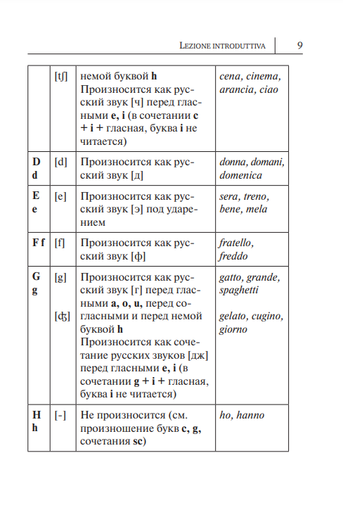 Italian Language. New Self-Teaching Guide