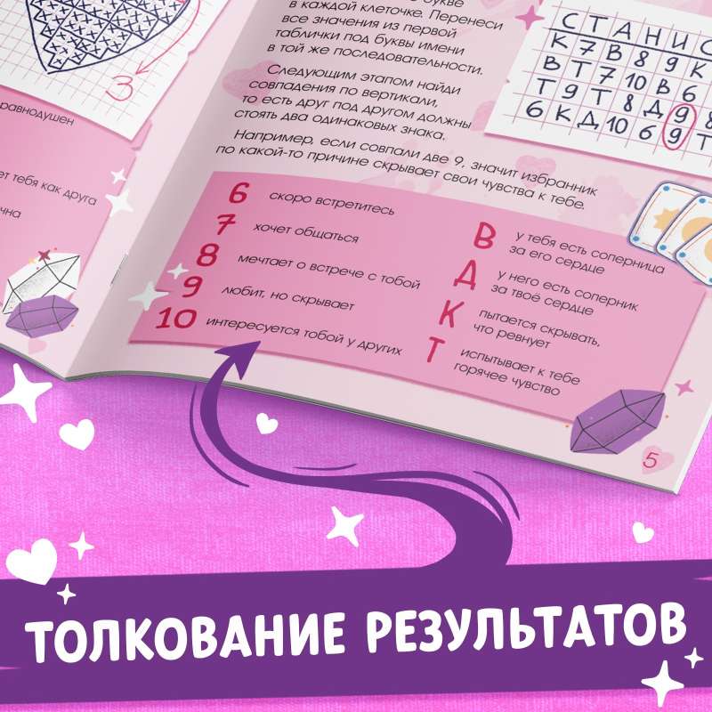 Book of Divinations "Heart Affairs"