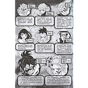 Demon Slayer. Volume 11. Everyone Fights