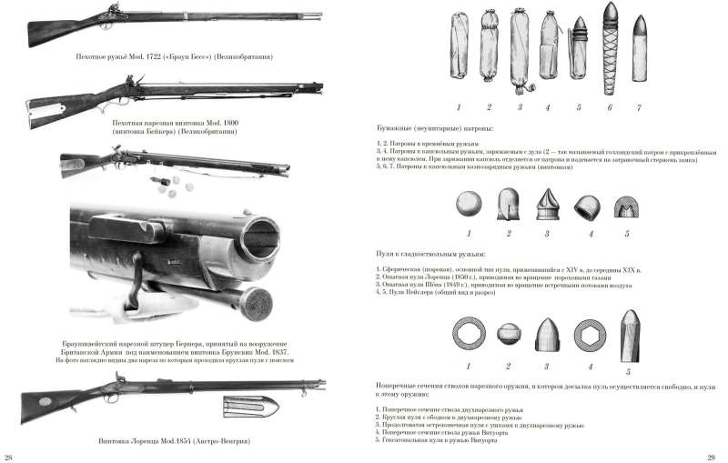 Ammunition: Revolver, pistol, rifle-machine gun, intermediate. Illustrated encyclopedia