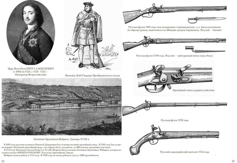 Ammunition: Revolver, pistol, rifle-machine gun, intermediate. Illustrated encyclopedia