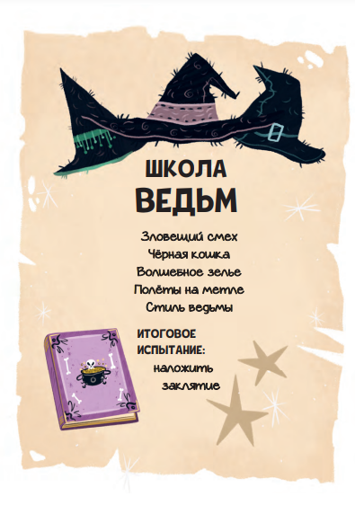Malvarina. I Want to Become a Witch