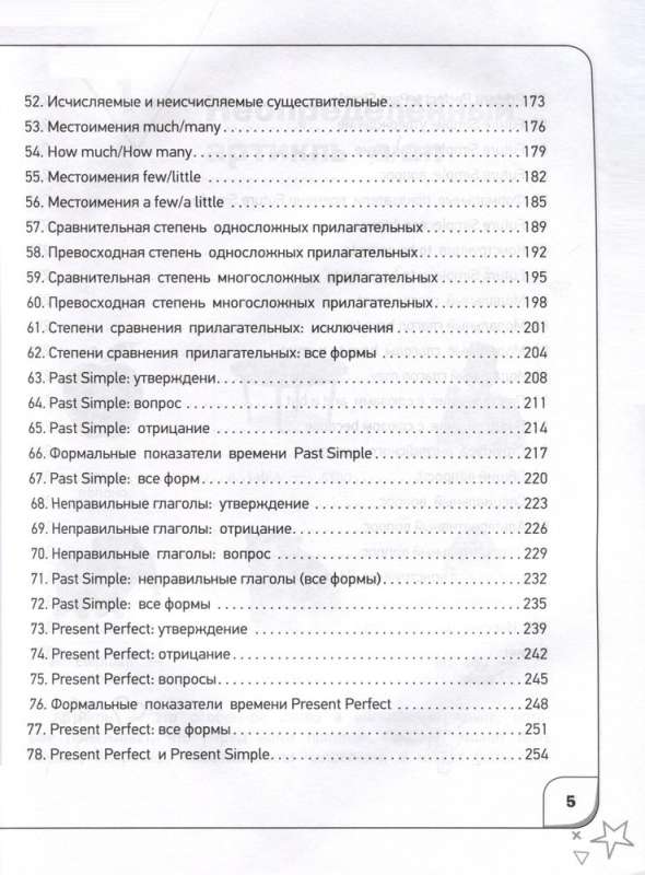 Time for English 1–4. Modern Course of English Grammar: Rules, Exercises, Keys for Primary School