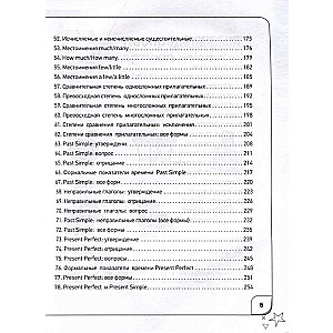 Time for English 1–4. Modern Course of English Grammar: Rules, Exercises, Keys for Primary School