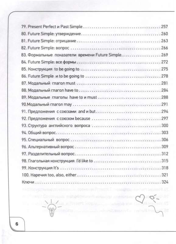 Time for English 1–4. Modern Course of English Grammar: Rules, Exercises, Keys for Primary School
