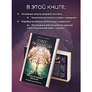The Voice of Your Ancestry. Healing Ancestral Programs