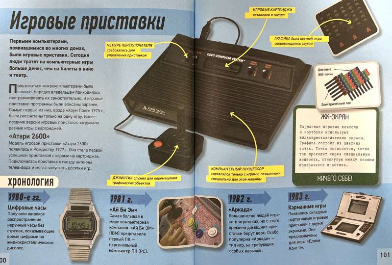 Everything about technology. Encyclopedia