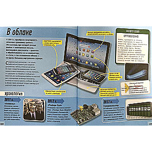 Everything about technology. Encyclopedia