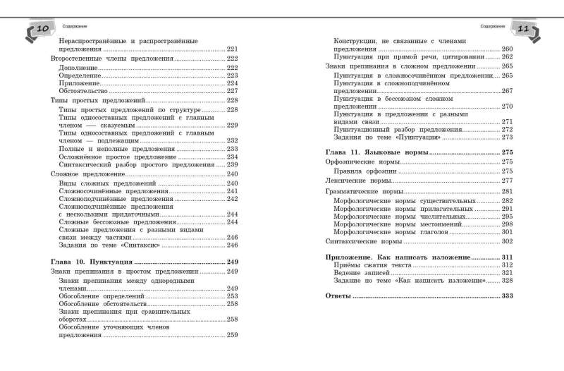 Reference Book on the Russian Language for Grades 5-9