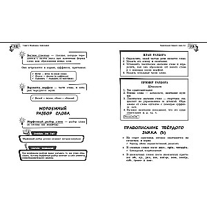Reference Book on the Russian Language for Grades 5-9