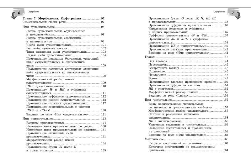 Reference Book on the Russian Language for Grades 5-9