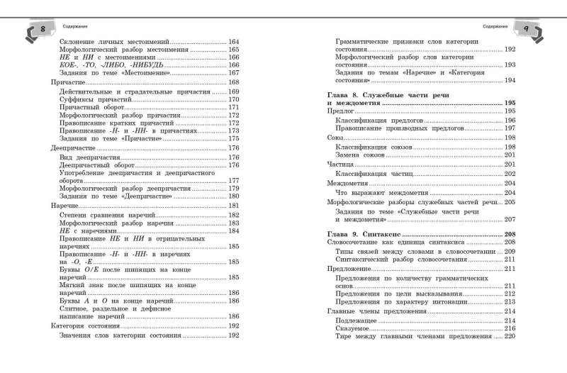 Reference Book on the Russian Language for Grades 5-9