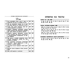 Complete Yearly Course of Mathematics in Tables and Diagrams: 4th Grade