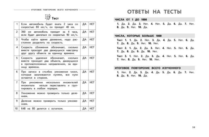 Complete Yearly Course of Mathematics in Tables and Diagrams: 4th Grade