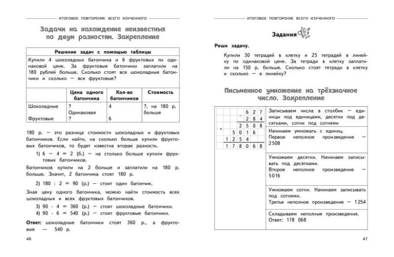 Complete Yearly Course of Mathematics in Tables and Diagrams: 4th Grade