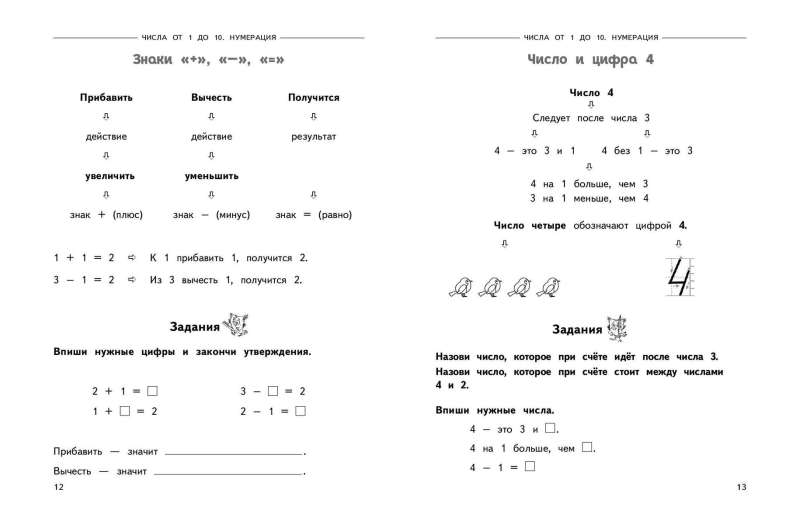 Complete Annual Mathematics Course in Tables and Schemes: 1st Grade