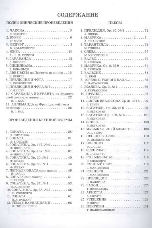 For the Young Pianist: Anthology: Grade 6