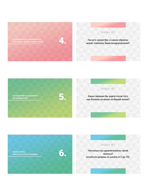 Set of Cards - Psychosomatics. Questions