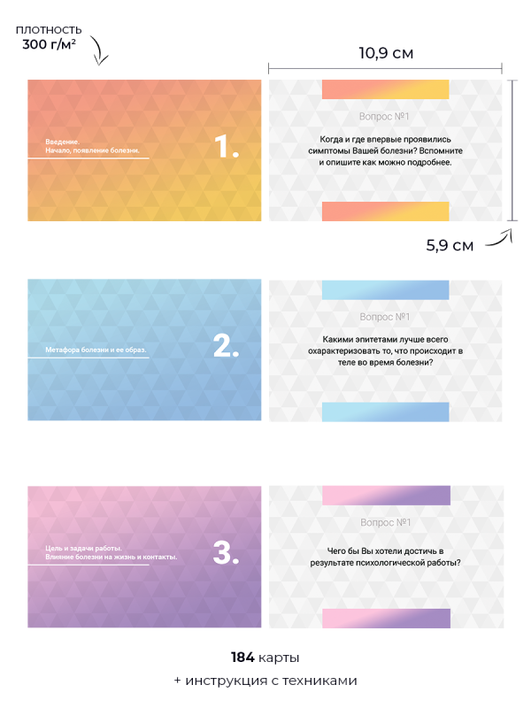 Set of Cards - Psychosomatics. Questions