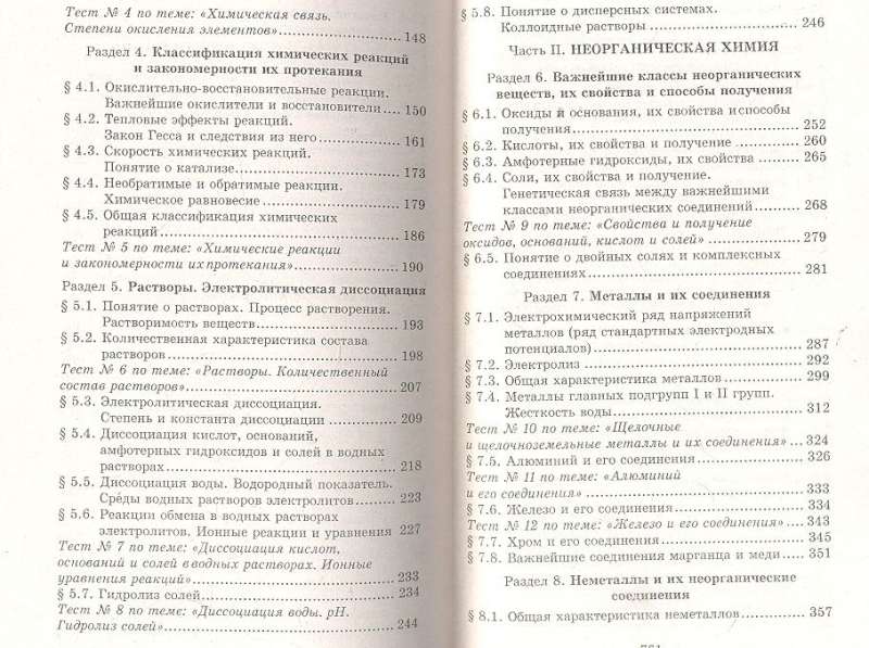 Chemistry Tutor