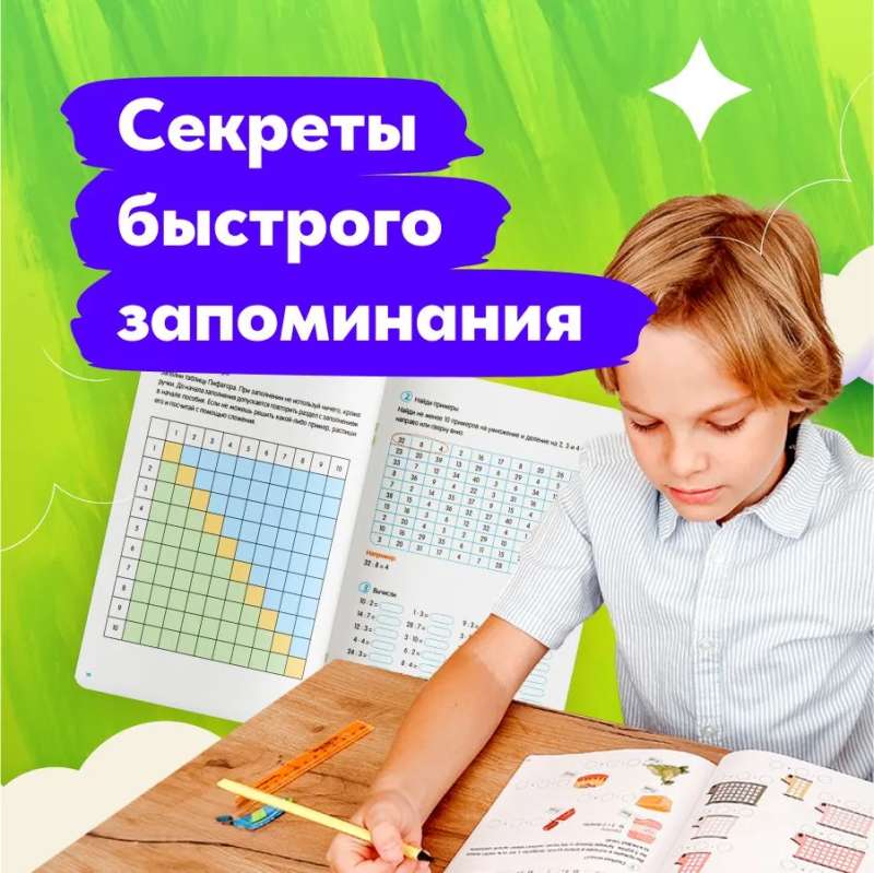 Multiplication Table from Zero to Full Mastery