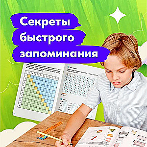 Multiplication Table from Zero to Full Mastery